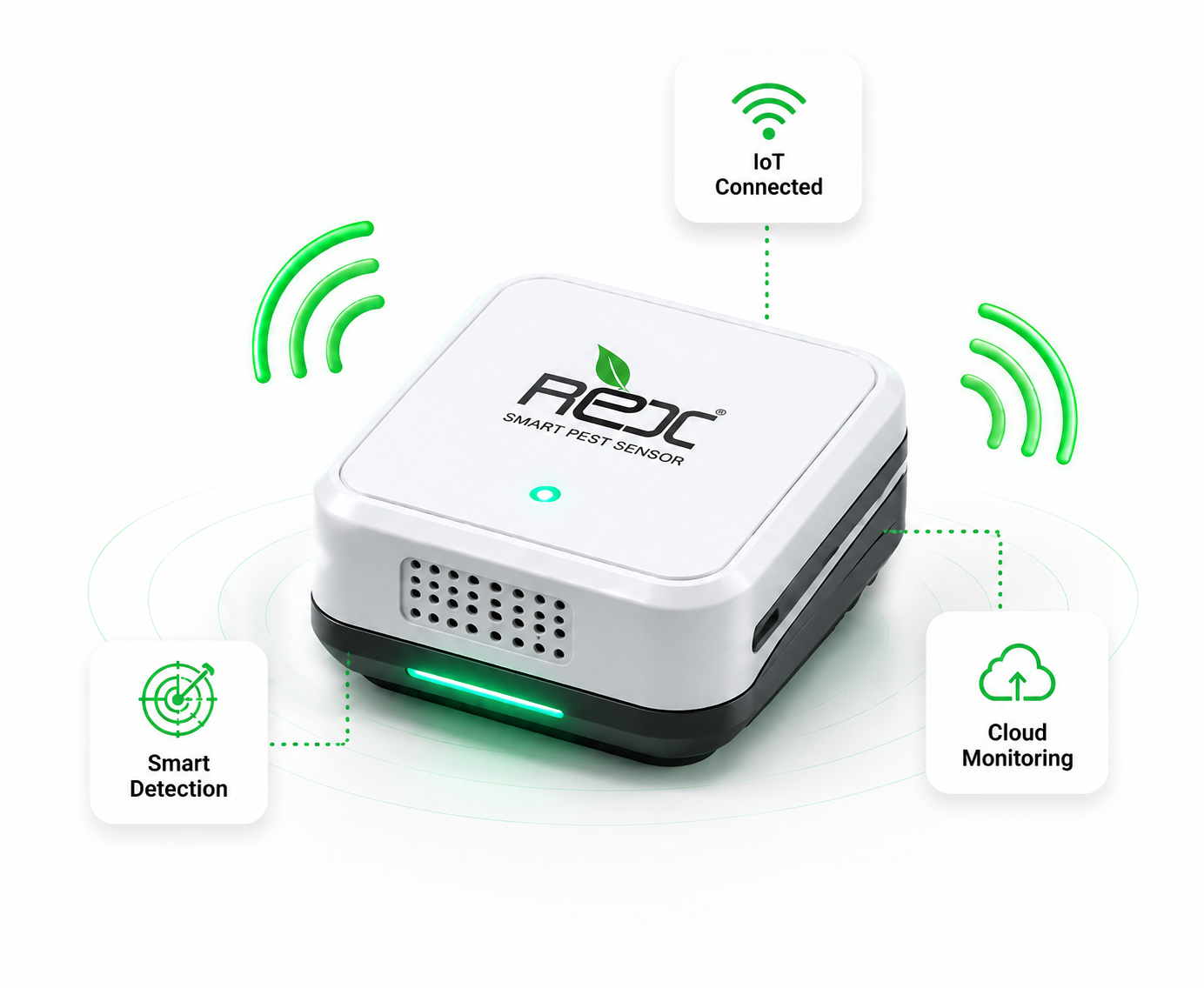 What Is Smart Pest Control Technology?